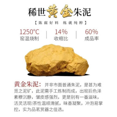 Yixing Zisha Teapot [Mini Shui Ping Pot] (Huangjin Zhu Ni – 120ml)