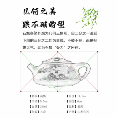 Full Handmade Yixing Zisha Shanshui Color Painted Teapot [Xiaoman Piao] (Lao Zi Ni – 250ml)
