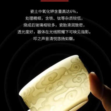 Mutton Fat Jade White Porcelain Tea Cup [Fudiao Xiang Yun] 110ml