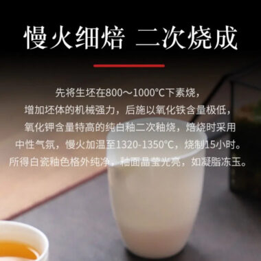 Mutton Fat Jade White Porcelain Tea Cup [Fudiao Xiang Yun] 110ml