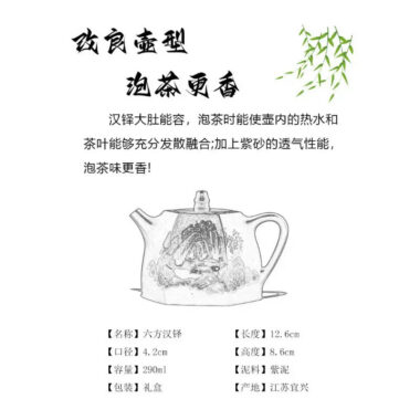 Full Handmade Yixing Zisha Shanshui Color Painted Teapot [Liufang Han Duo] (Lao Zi Ni – 290ml)