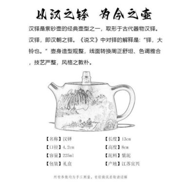 Full Handmade Yixing Zisha Shanshui Color Painted Teapot [Xiao Han Duo] (Lao Zi Ni – 225ml)