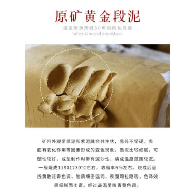 Handmade Yixing Zisha Gaiwan [Spring of Jiangnan] (Huangjin Duan Ni – 150ml)