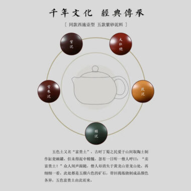Yixing Zisha Teapot [5-color Xishi Pot Set] (5 Clay Types – 220ml±50cc)